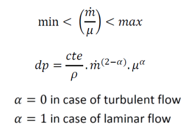 Backpressure model